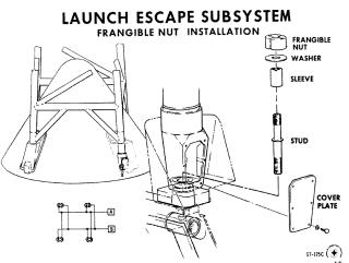 Apollo Spacecraft Launch Escape System frangible nut installation